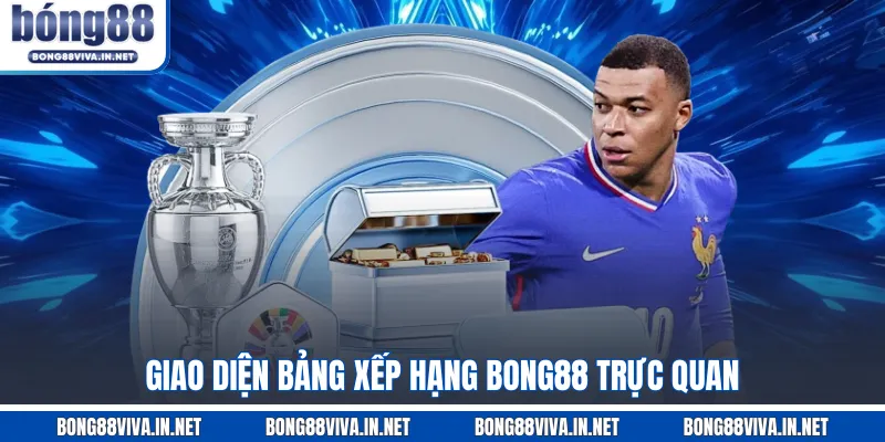 Giao diện bảng xếp hạng BONG88 trực quan