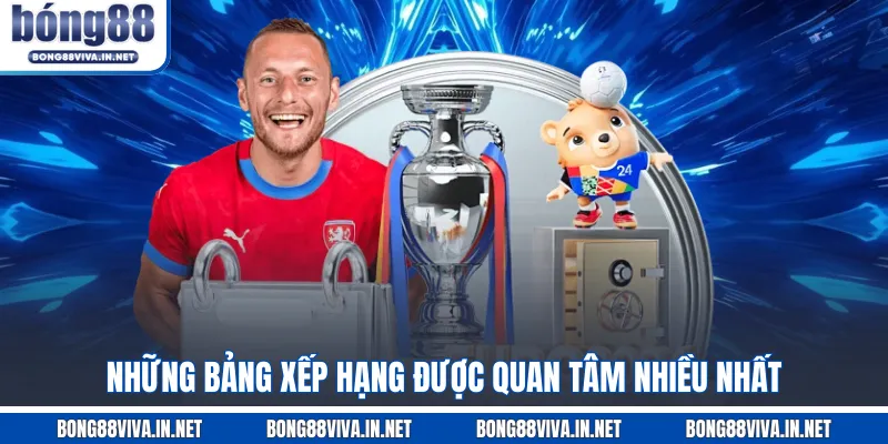 Những bảng xếp hạng được quan tâm nhiều nhất